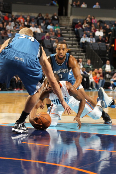 對球隊的重 對球隊的重