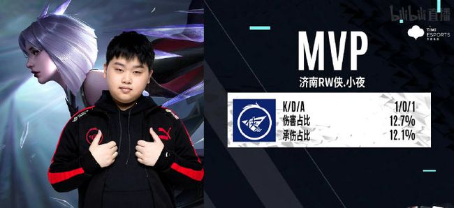 球各地的足 球各地的足