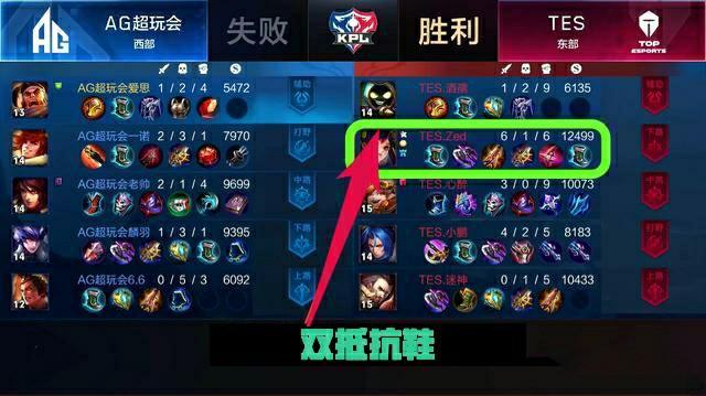 类似的案例 类似的案例