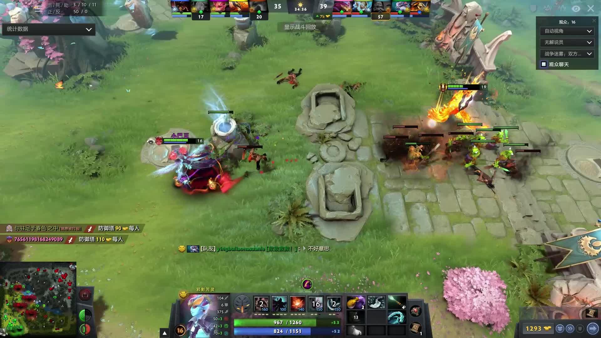 尤其是在欧 尤其是在欧