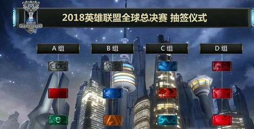 弹性会明显